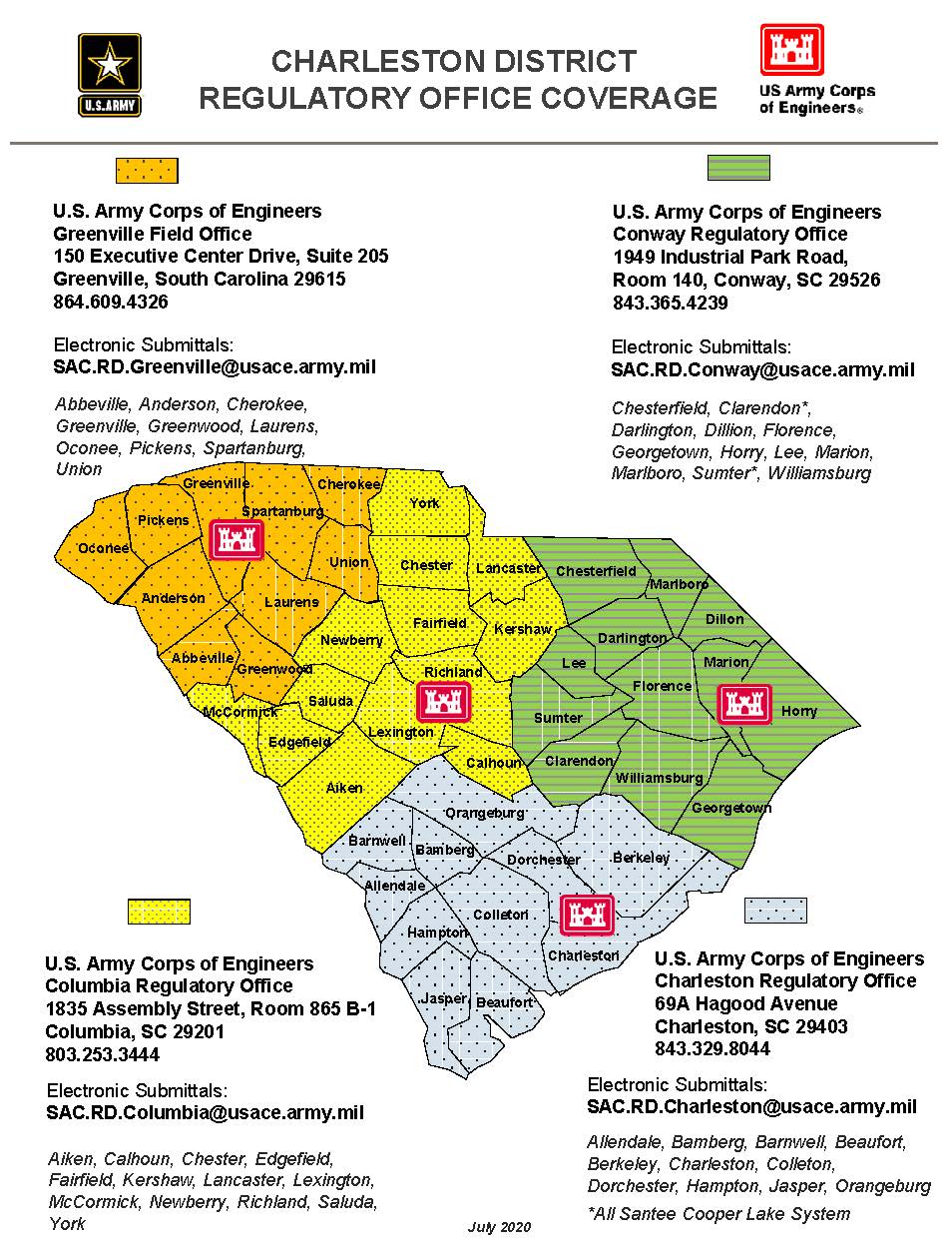 Charleston district regulatory program